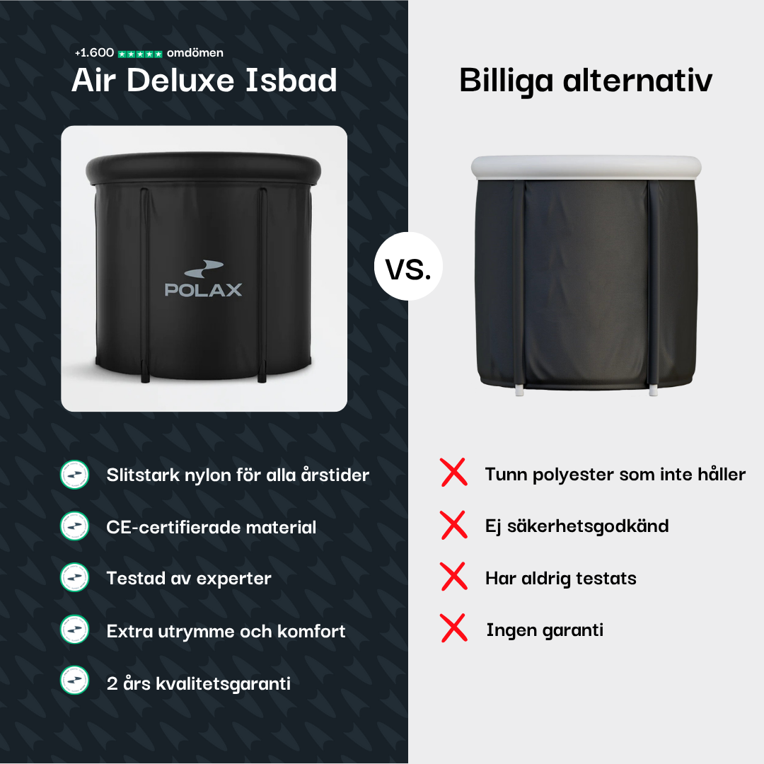 Air Deluxe Isbad