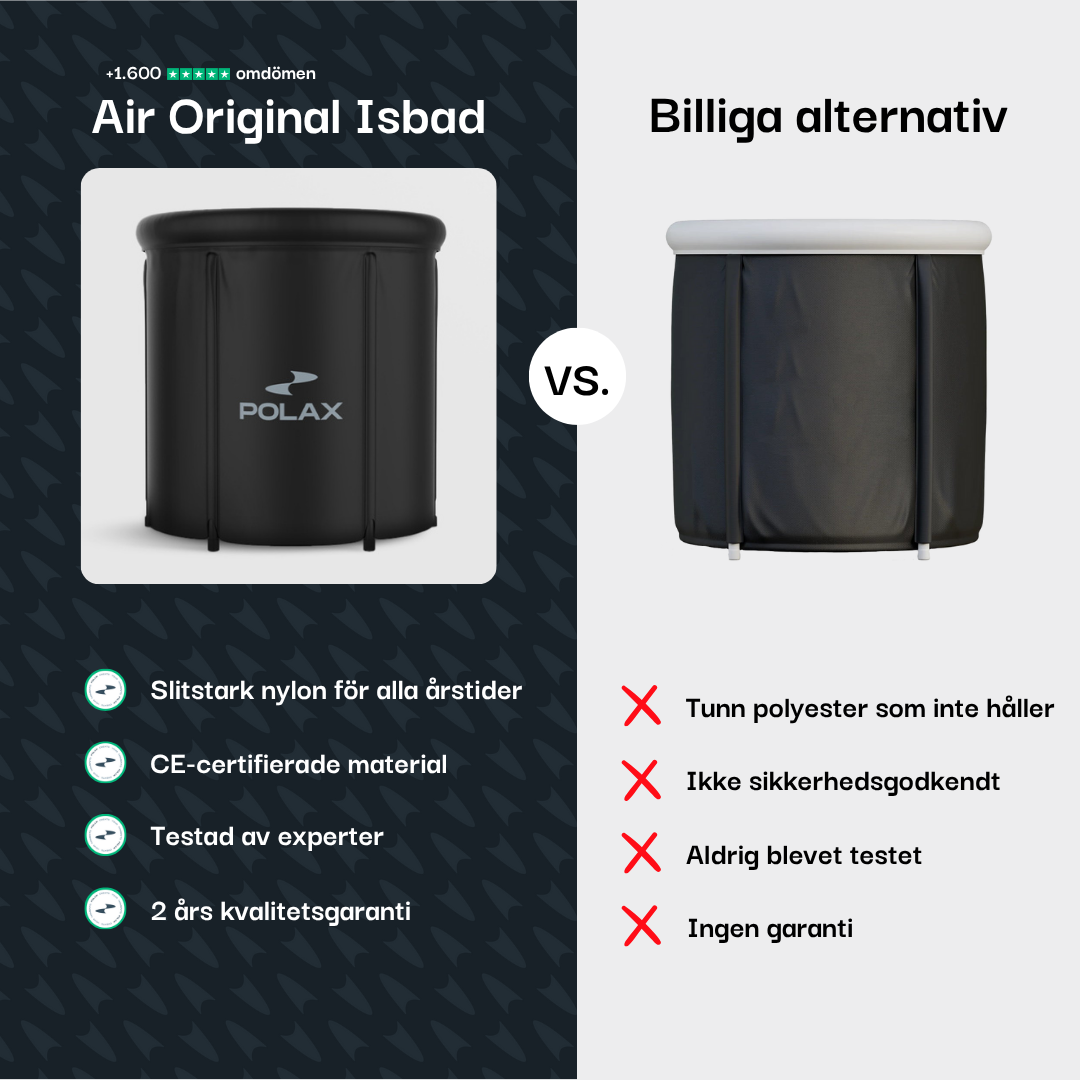 Air Original Isbad