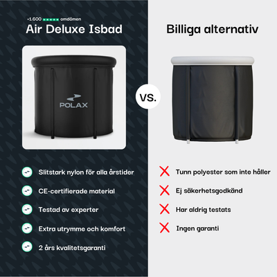 Air Deluxe Isbad